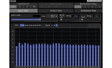 AudioControl DM-608